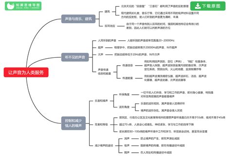 全面详解!一文读懂“红领巾奖章”_【快资讯】