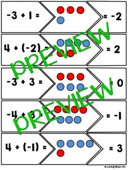Basic Operations On Integers Using Algebra Chips 的图像结果