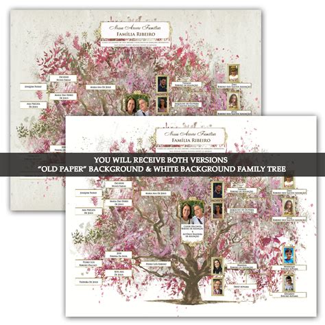 Family Tree in Spanish – Perfect Gift for Grandparents
