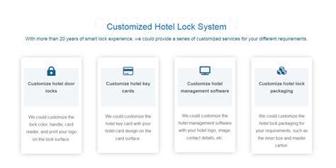 Image result for Hotel Key Card Operating Instructions