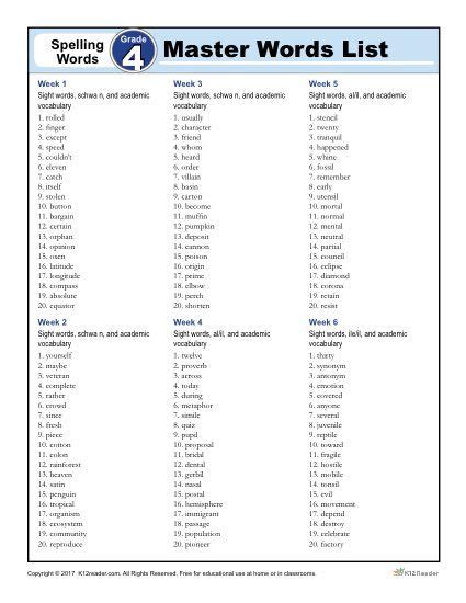 Vocabulary list #21 Crossword - WordMint