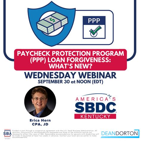 Paycheck Protection Program Funds Forgiven 的图像结果