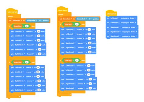Image result for Vexcode V5 Button to Start Motor Code