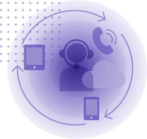 VoIP Networks 的图像结果