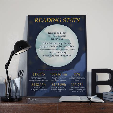 Reading Graphics 的图像结果