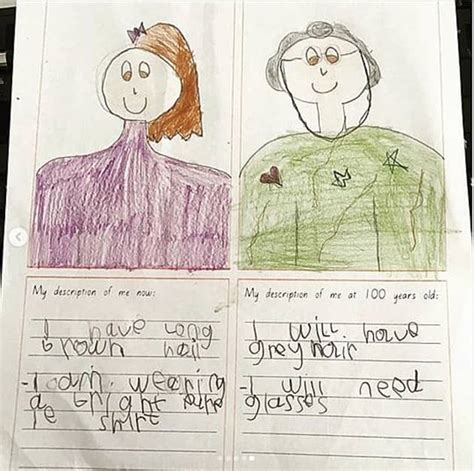 Celebrating 100 Days of School - Twinkl