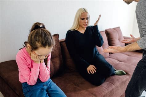 Image result for Signs of Aggression