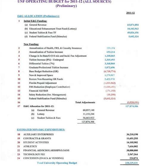 Unf Fall 2024 Calendar - Printable Calendars AT A GLANCE