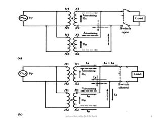 Parallel Transformers 的图像结果