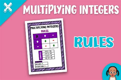 Image result for Multiplying Integers Using a Number Line