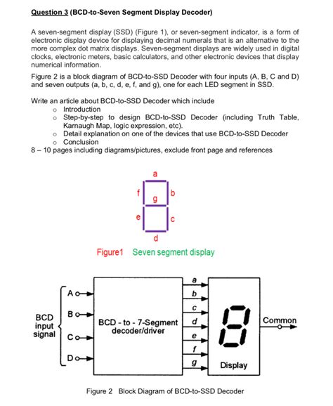 Image result for Seven Segment Display Decoder