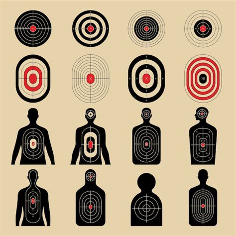 Image result for Types of Performance Testing