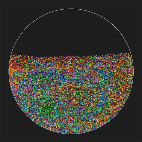 Image result for Fluid Simulation Demo