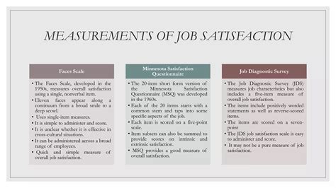 Measurement Of Job Satisfaction