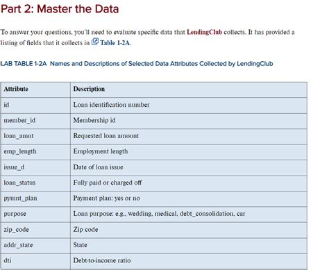 Lab 1 1 Data Analytics 的图像结果