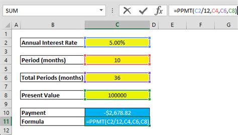 Financial Formulas in Excel 的图像结果
