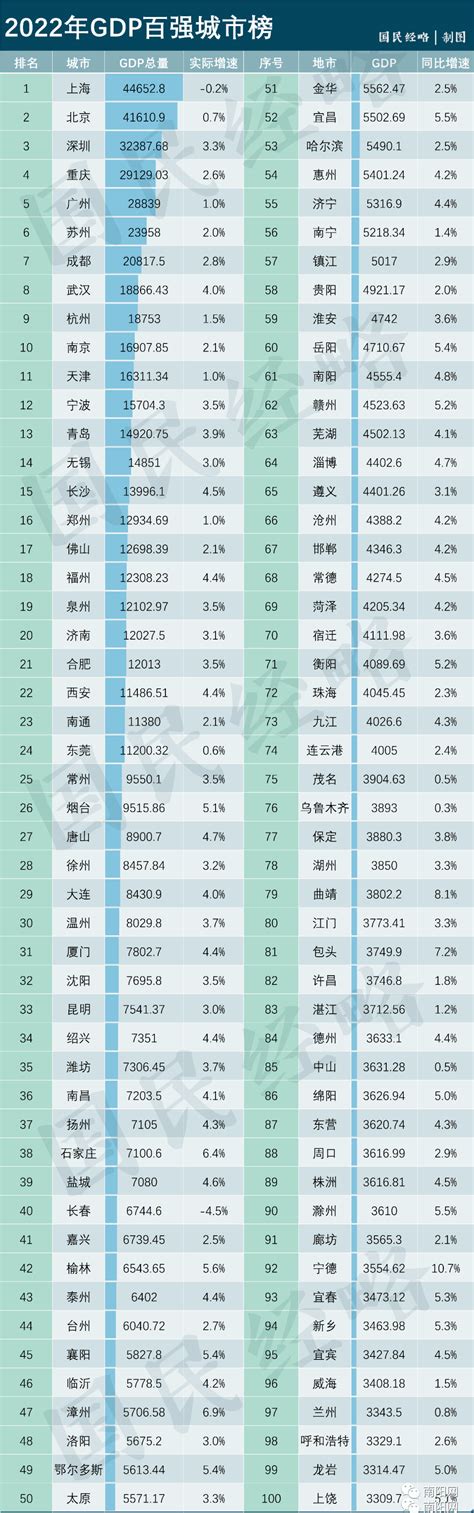 河南最好的大专是哪所学校？2021河南专科院校排行榜出炉啦！_排名