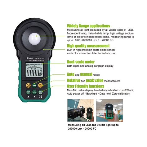 LED Light Intensity Meter 的图像结果