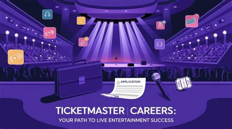 Image result for Ticketmaster CreateAccount