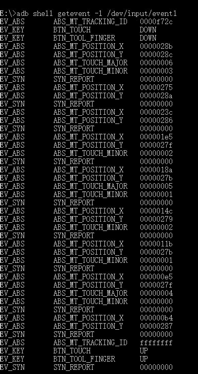Oncreateinputconnection Android 的图像结果