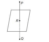 A perpendicular is drawn from the point P having position vector hat i ...