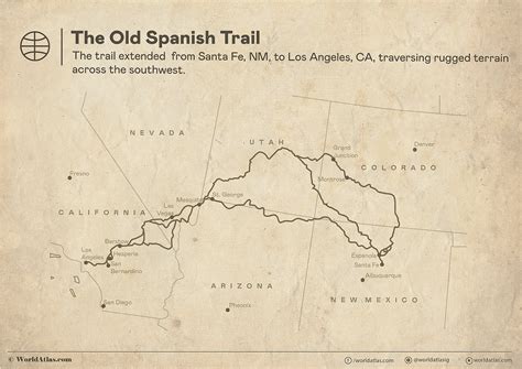 Old Spanish Trail
