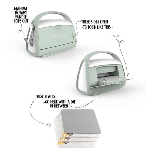 Image result for Using Cuttlebug