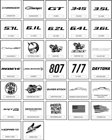 Image result for Engine Build Tag