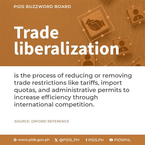 Trade Liberalization Definition 的图像结果
