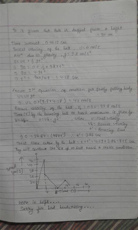 A ball is dropped from a height of 90 m on a floor. At each collision ...