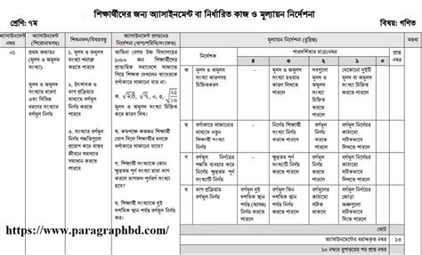 Image result for Class 7 Assignment 16th Answer 2O21