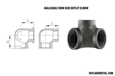 Malleable Iron Fittings manufacturers in India, Cast Iron Fittings