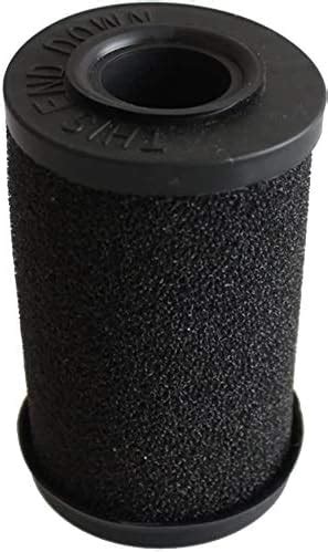 Image result for Gtech Handheld Filter Clean