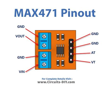 Image result for Max471 Arduino Code