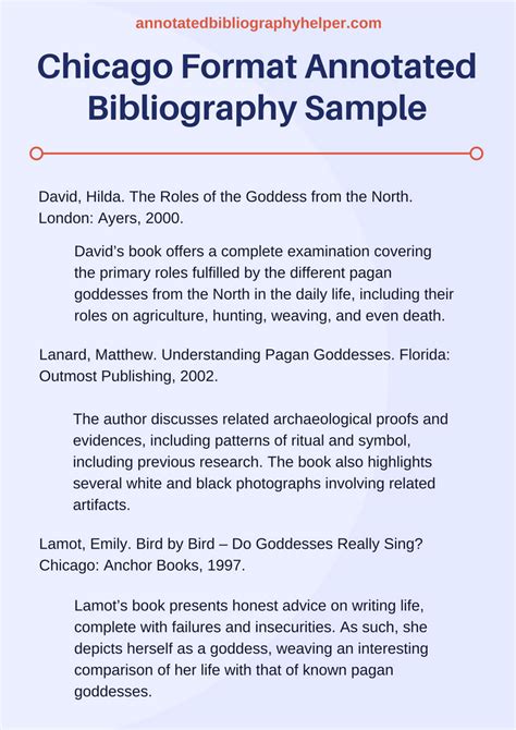 Bibliography Example 的图像结果