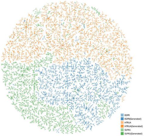 cMolGPT: A Conditional Generative Pre-Trained Transformer for Target ...