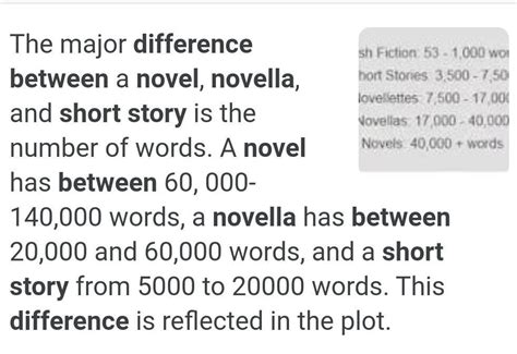 difference between novel and novella - Brainly.in