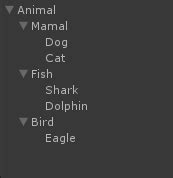 Image result for Unity Scriptable Object Inheritance