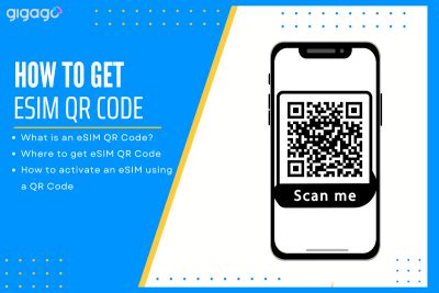 Image result for QR Code On Sim Card