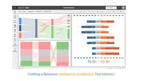 Business Intelligence Dashboard Software 的图像结果