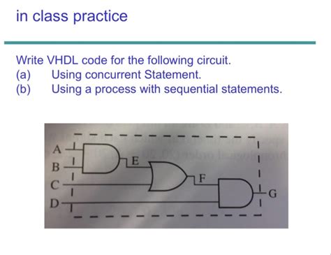 Process Statement Example 的图像结果