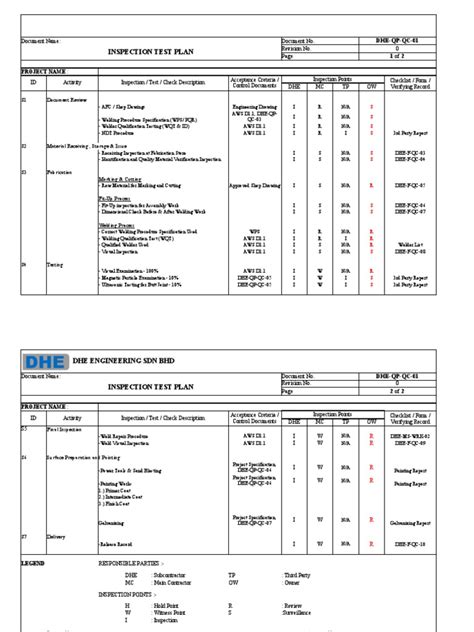 Image result for Inspection Test Plan Sample