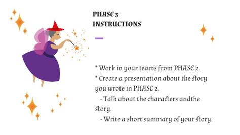 Image result for Phase 3 HTML Begin How to Work