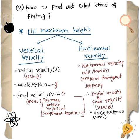 Image result for Projectile Motion Calculus