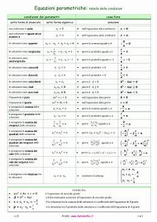 equazioni parametriche casi equazioni parametriche tabella delle condizioni equazioni parametriche casi equazioni parametriche tabella delle condizioni