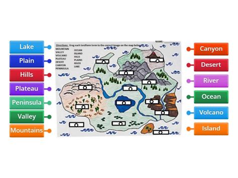 Labeled Landform Map 的图像结果