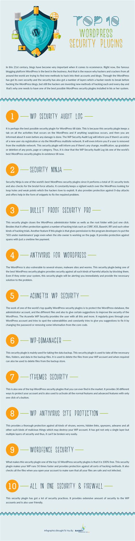 Top 10 WordPress Security Plugins in 2018