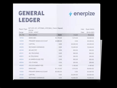 General Ledger Software 的图像结果