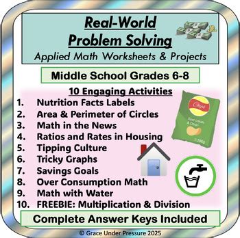 Image result for Real-World Math Problem Solving