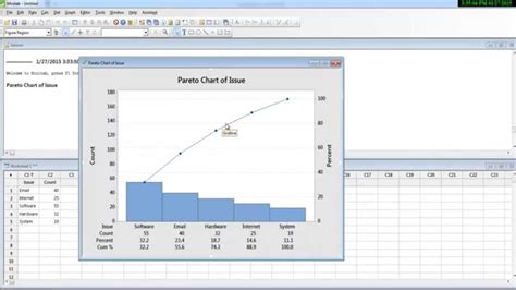 Minitab 15 Download Statistical Software | Software Full Version